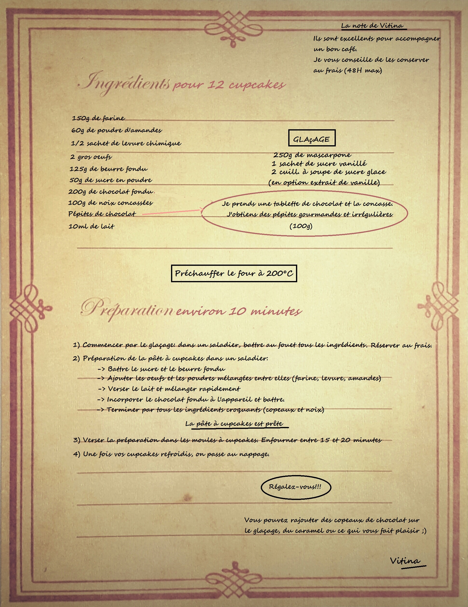 Ingrédients cup brownies